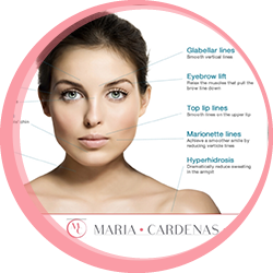 Botox at Maria Cardenas DMD 