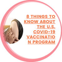 8 Things to Know about the U.S. COVID-19 Vaccination Program